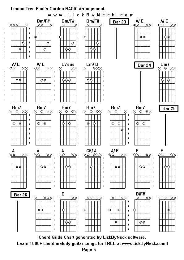 Chord Grids Chart of chord melody fingerstyle guitar song-Lemon Tree-Fool's Garden-BASIC Arrangement,generated by LickByNeck software.